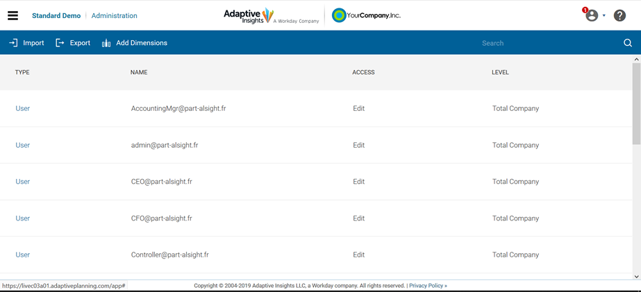 Access rules Adaptive Planning